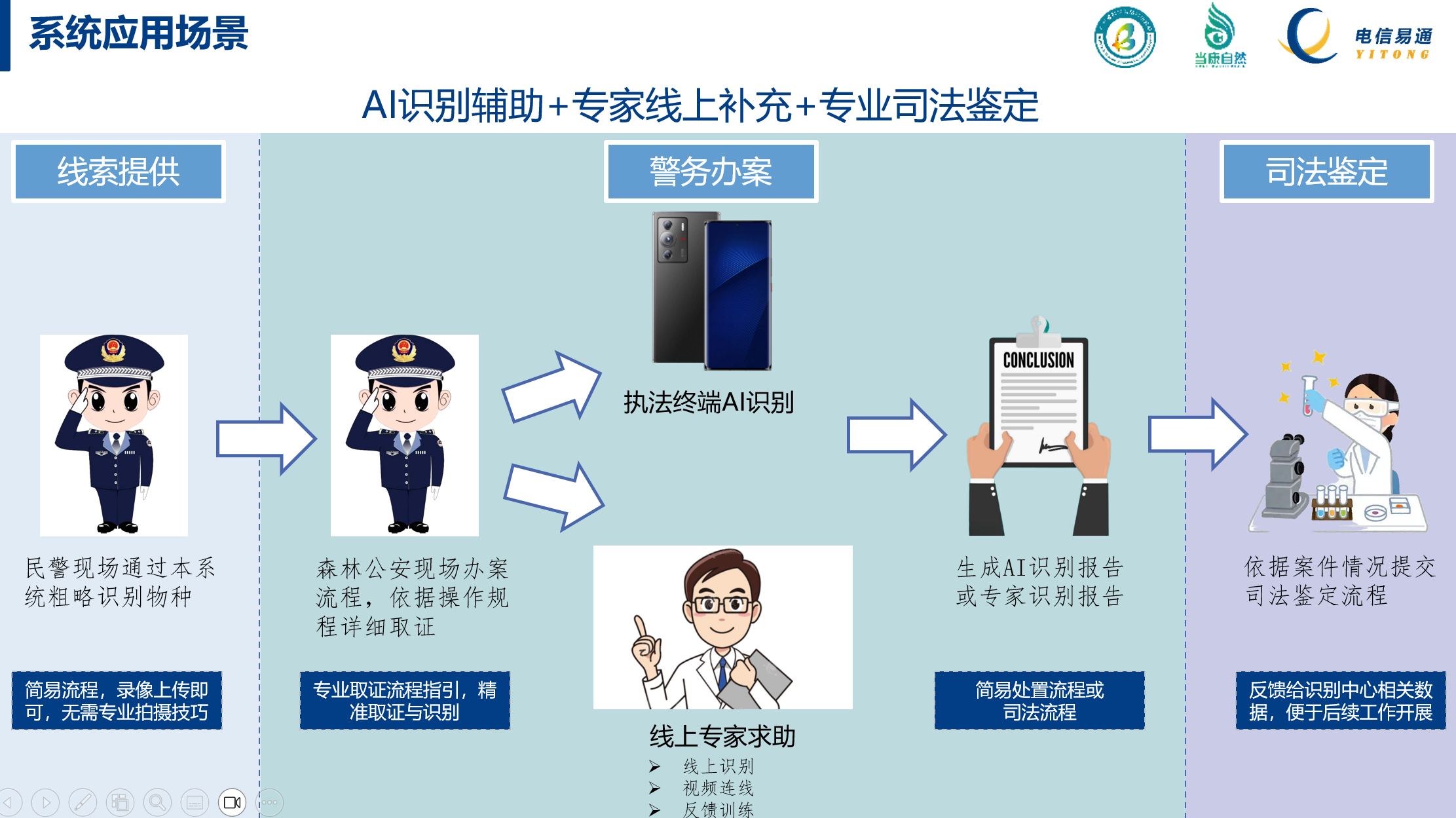 第十二届警博会3.png